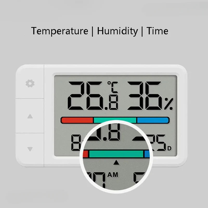 Intelligent Thermometer