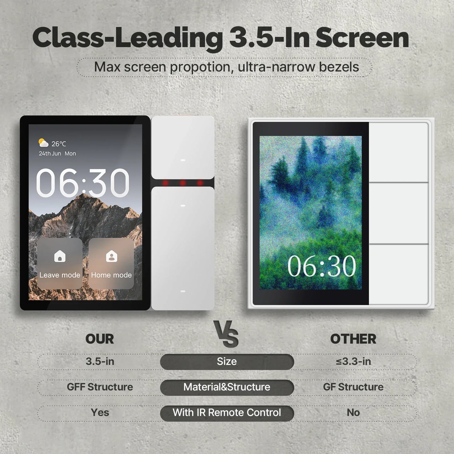 Tuya WiFi Smart Control Panel