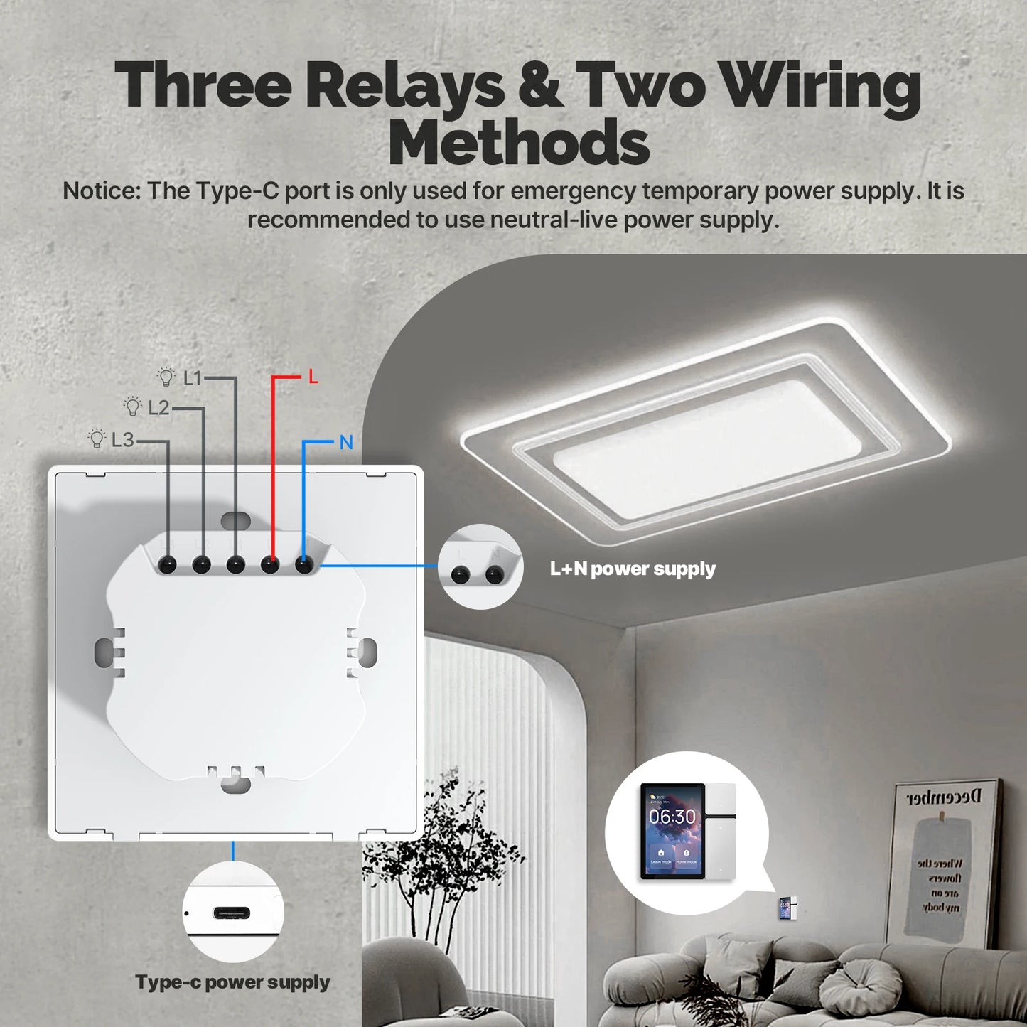 Tuya WiFi Smart Control Panel