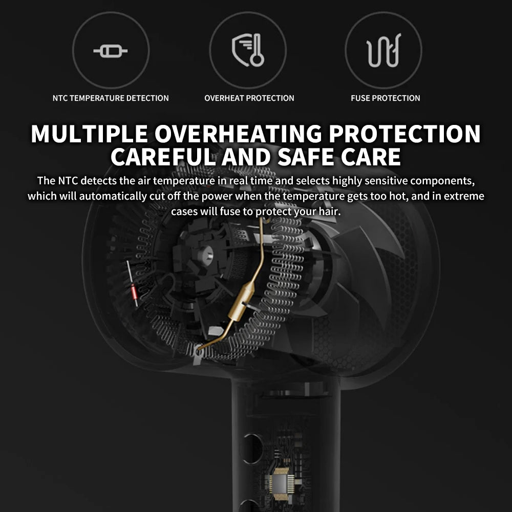 Ionic Hair Dryer