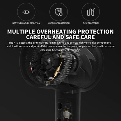 Ionic Hair Dryer