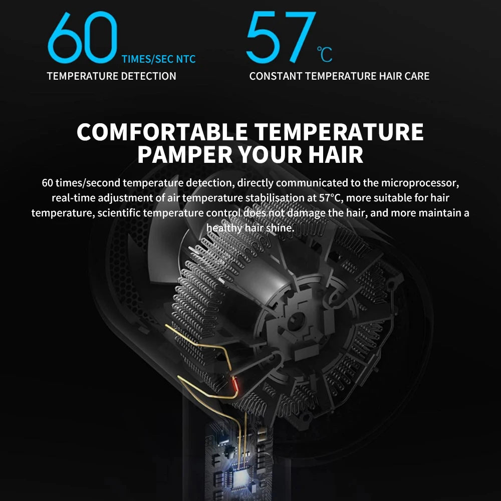 Ionic Hair Dryer