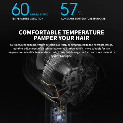 Ionic Hair Dryer