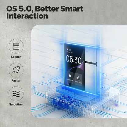 Tuya WiFi Smart Control Panel